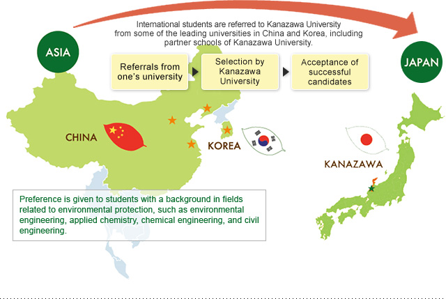 International students are referred to Kanazawa University from some of the leading universities in China and Korea, including partner schools of Kanazawa University.