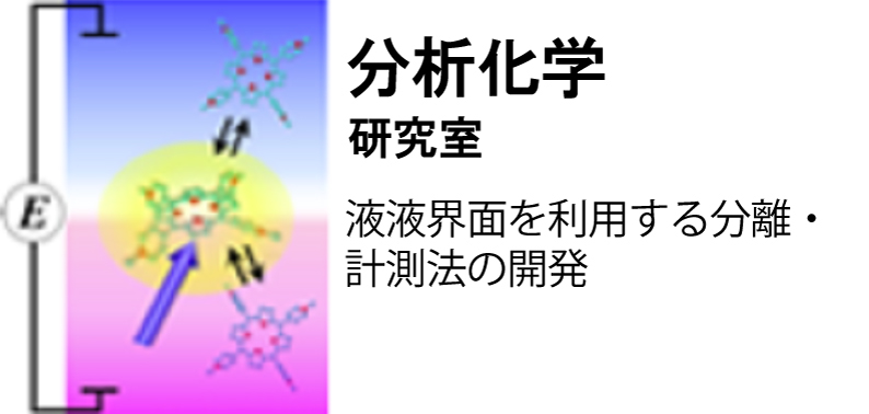 分析化学研究室