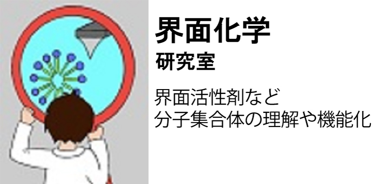界面化学研究室